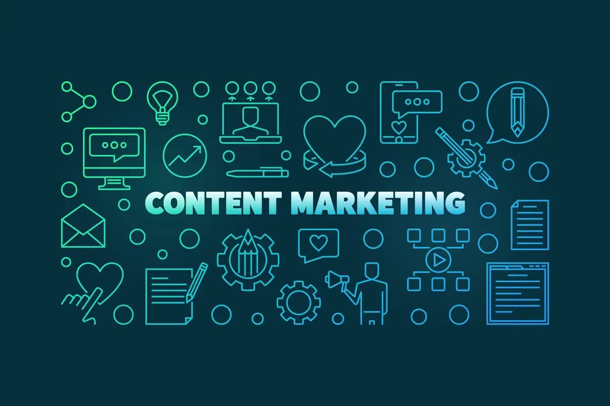 Content marketing for Your Business