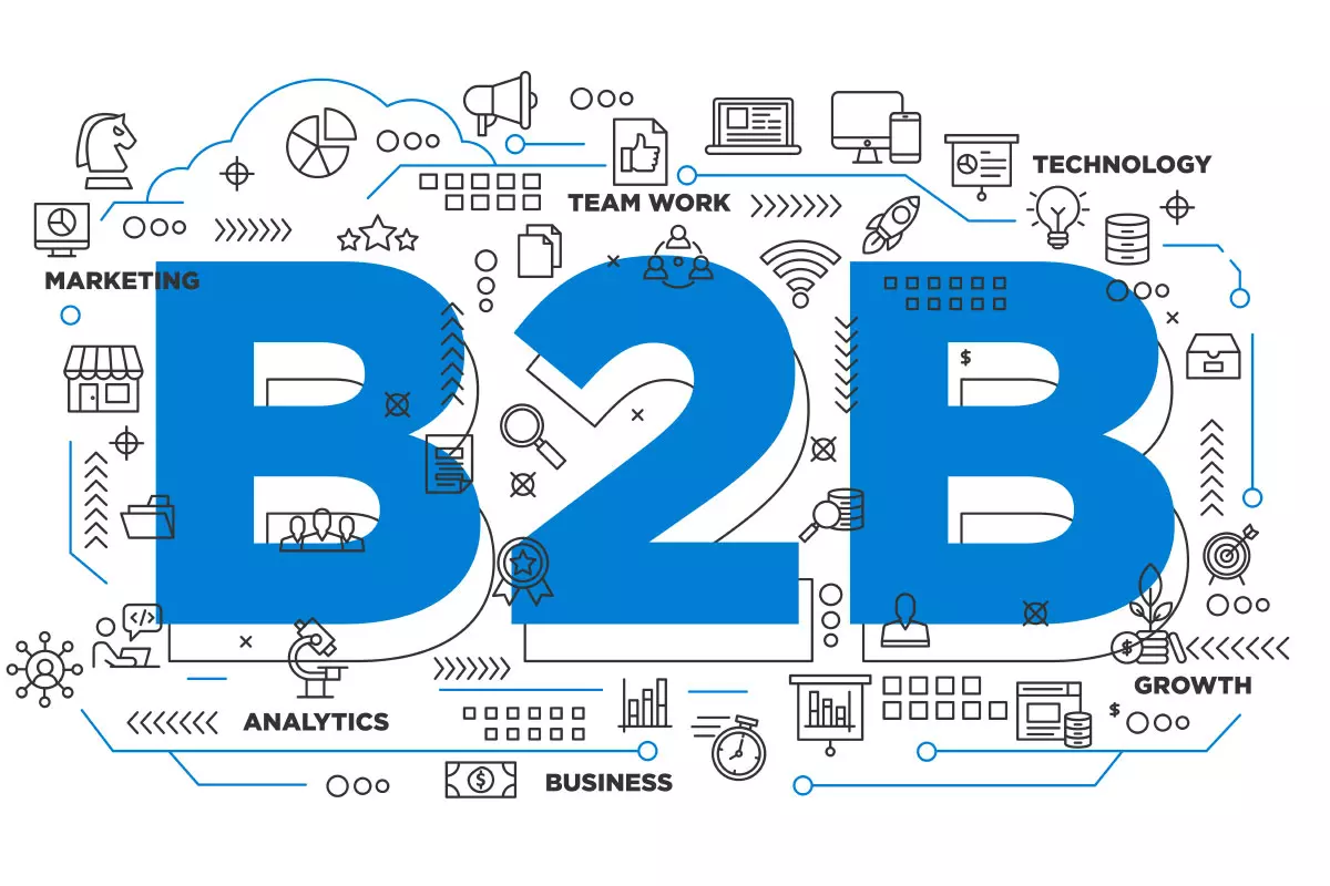 Ultimate guide to B2B content strategy 2023