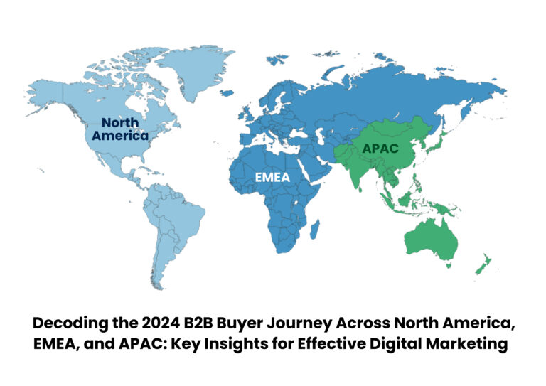 2024 b2b buyers journey